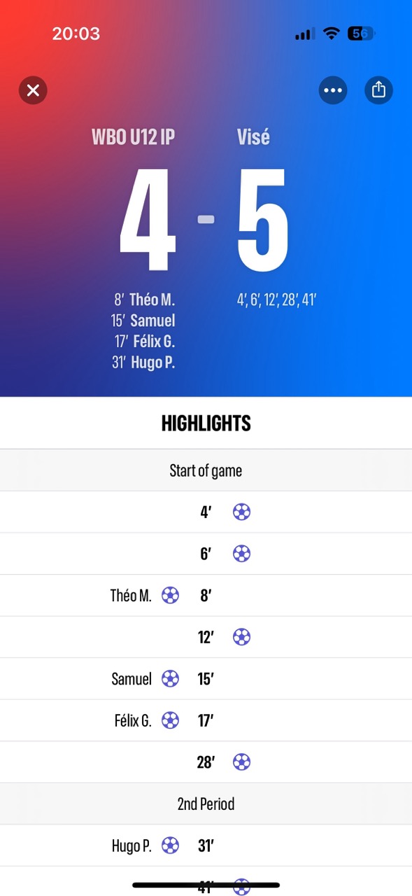 Game Highlights